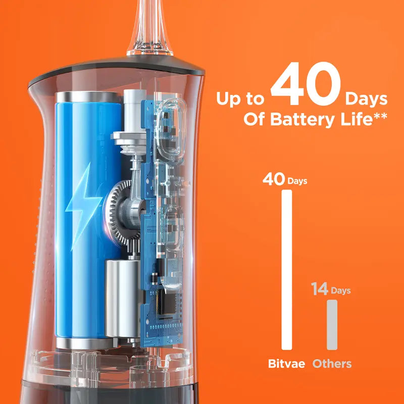 Bitvae Water Flosser with 3 Cleaning Modes,Cordless Oral Irrigator C5/C2/FC159